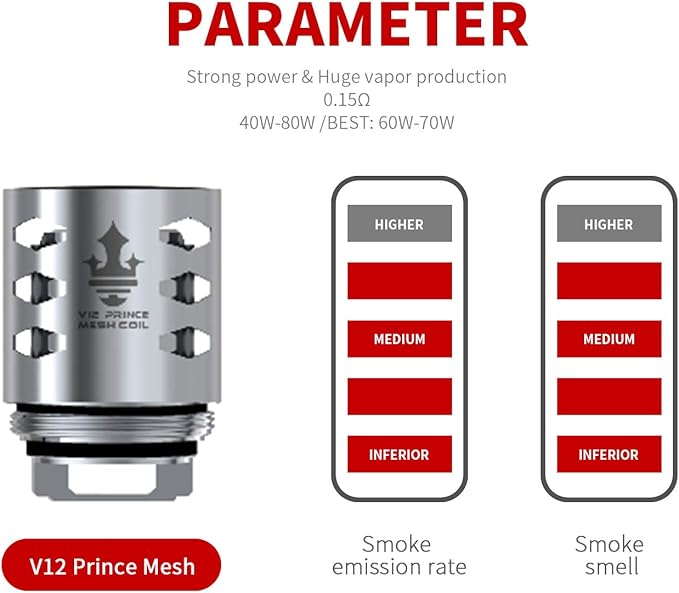 SMOK V12 P-Tank Mesh coil - 3 par paquet